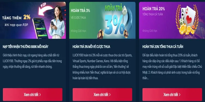Hoàn trả hàng ngày 22bet
